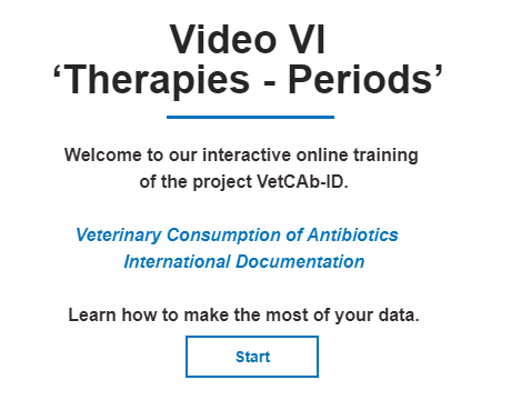 Video VI - Therapies - Periods